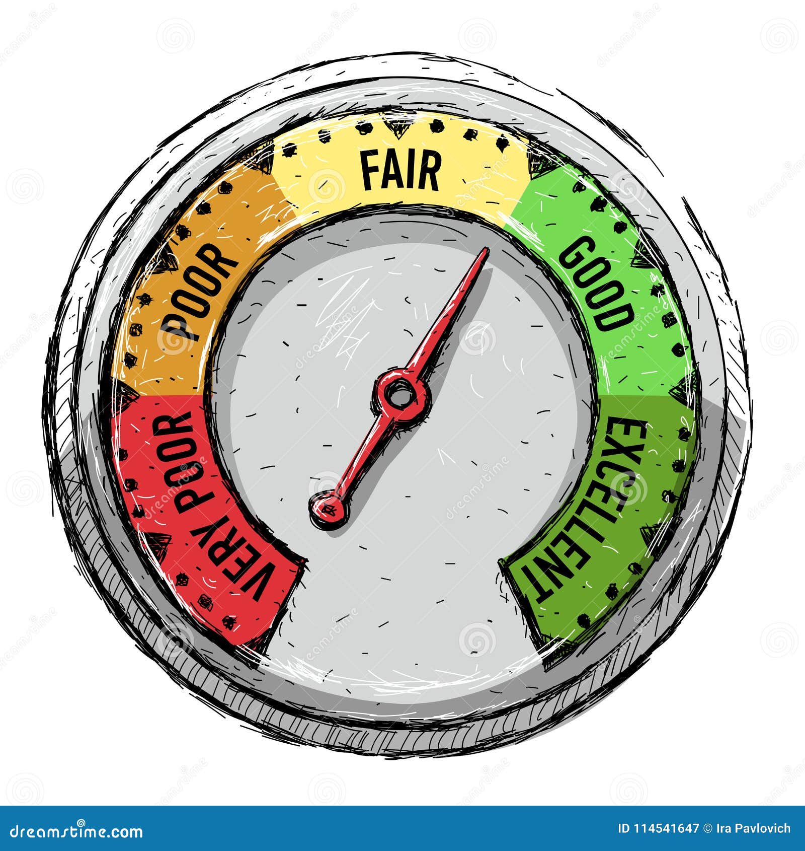 Jaarlijks Losjes Alfabet Speedometer. Poor, Fair, Good, Excellent - Rating Meter. Vector. Stock Illustration - Illustration of painted, graphic: 114541647 Jaarlijks Losjes Alfabet Speedometer. Poor, Fair, Good, Excellent - Rating Meter. Vector. Stock Illustration - Illustration of painted, graphic: 114541647