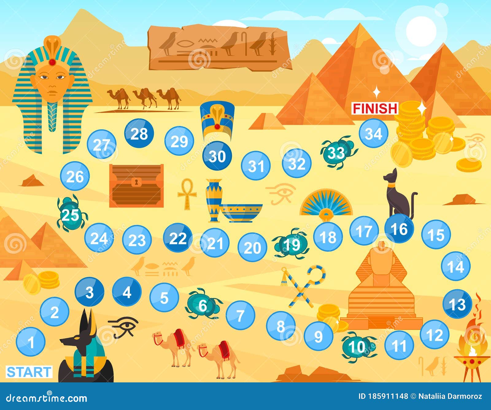 De lucht zand heroïne Spel Egypte Board Game Vector Illustratie Cartoon Flat Boardgame Sjabloon  Met Pad Door Egyptisch Symbool Naar Vector Illustratie - Illustration of  ankh, piramide: 185911148