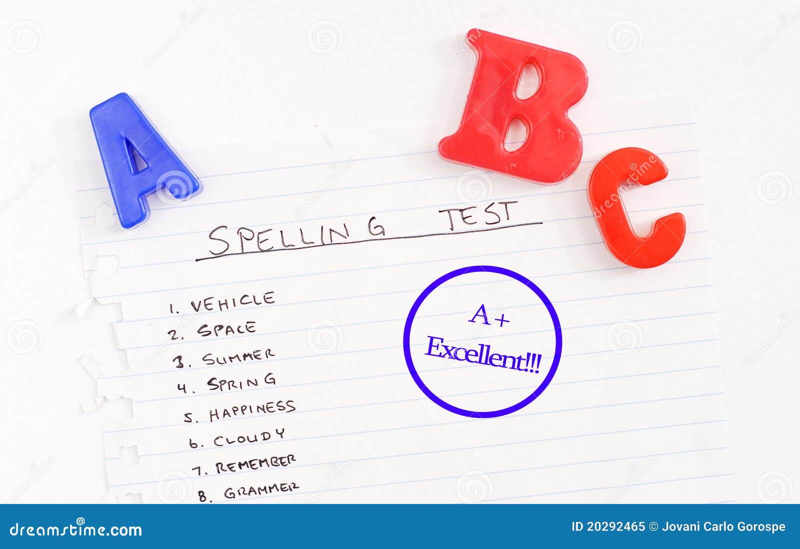 spelling test results