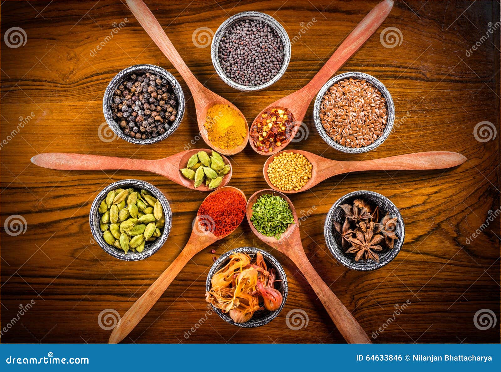 https://thumbs.dreamstime.com/z/spice-spoons-bowls-assorted-indian-arranged-circular-pattern-64633846.jpg