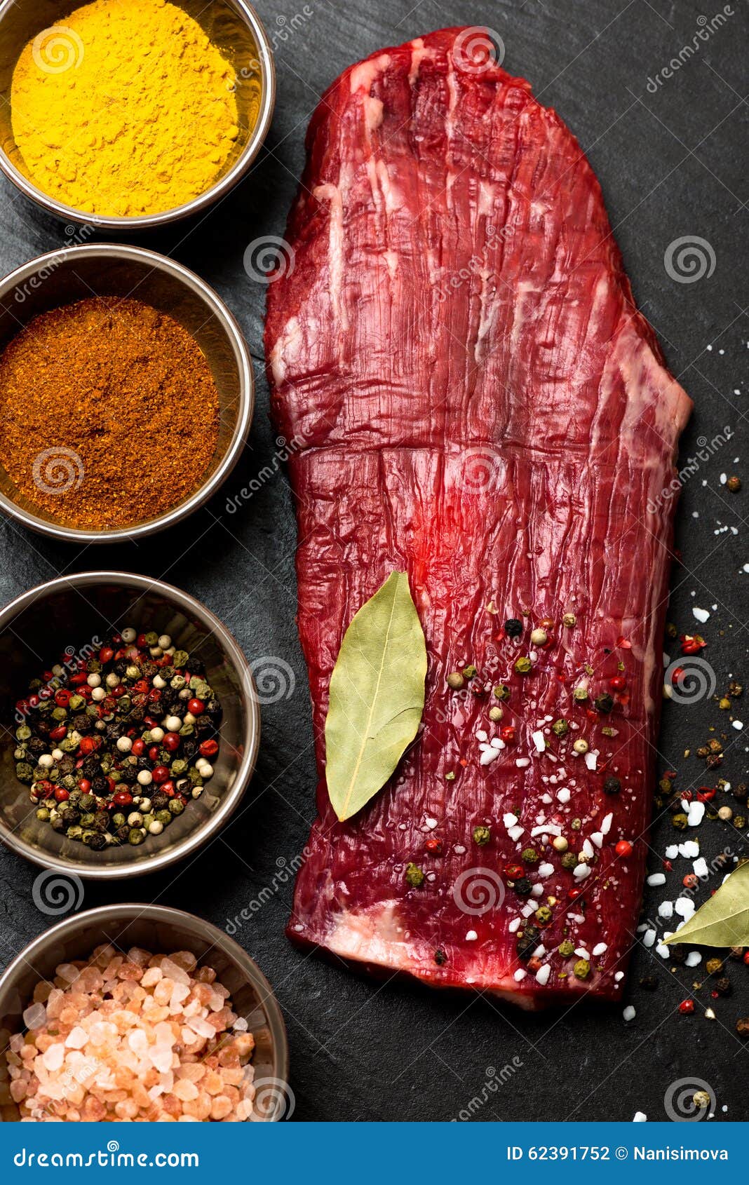 spices in bowls and raw flank steak