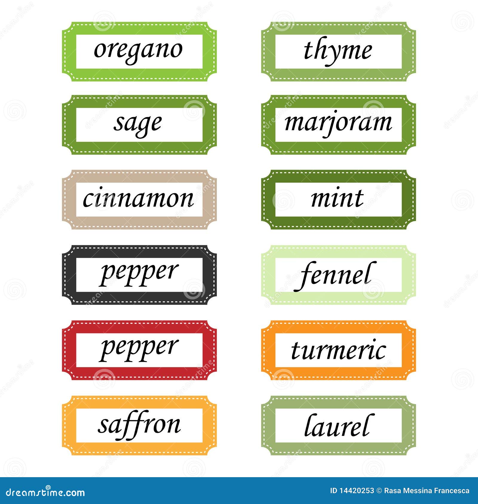 spices labels