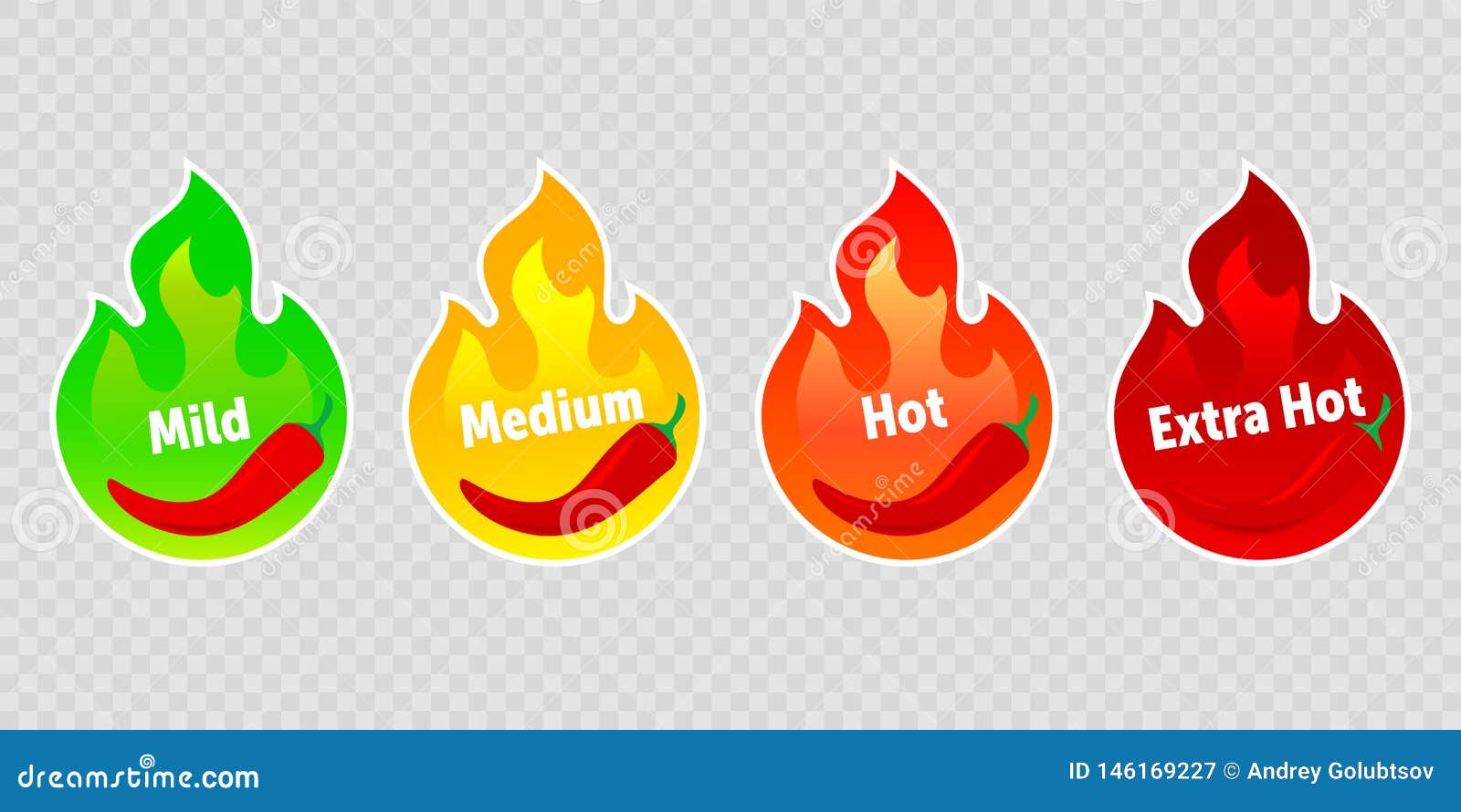 spicy chili pepper hot fire flame labels.  spicy food level icons, green mild, medium and red extra hot jalapeno and tabasco