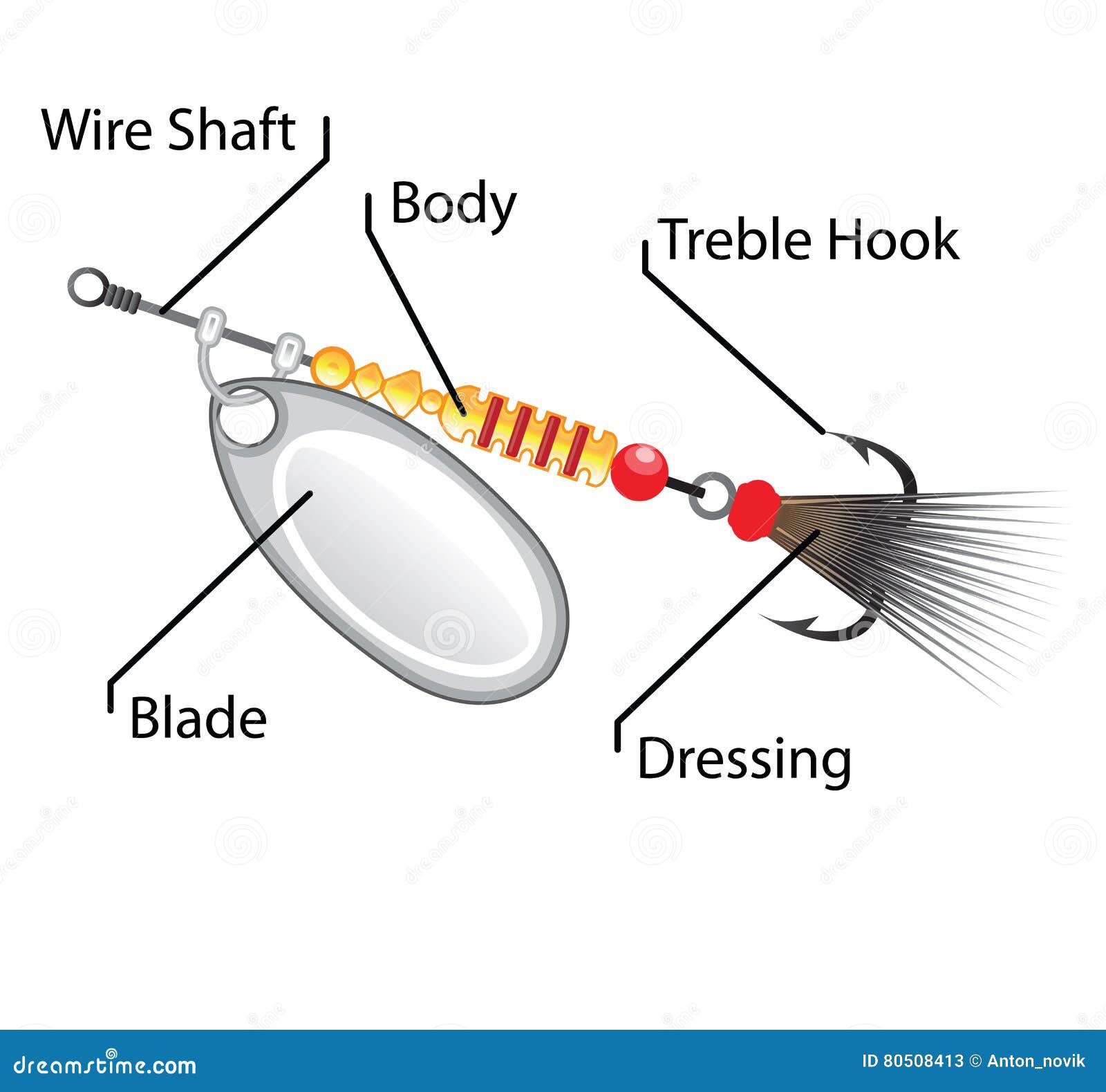Spinner Fishing Lure Silver Blade Vector Stock Vector - Illustration of  treble, hair: 80508413