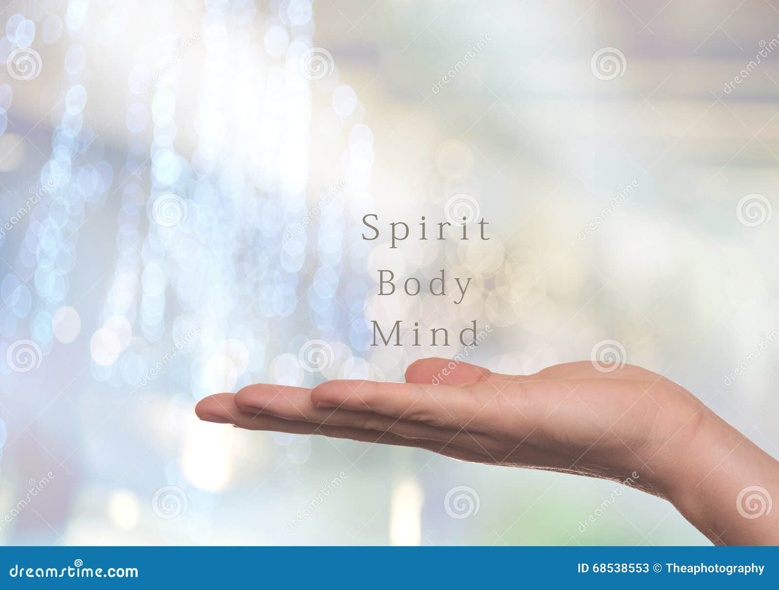 spirit, body and mind,
