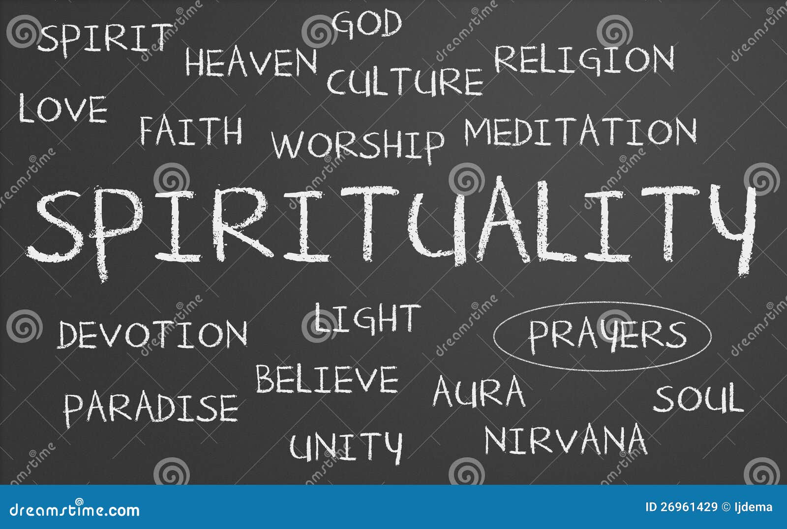 spirituality word cloud