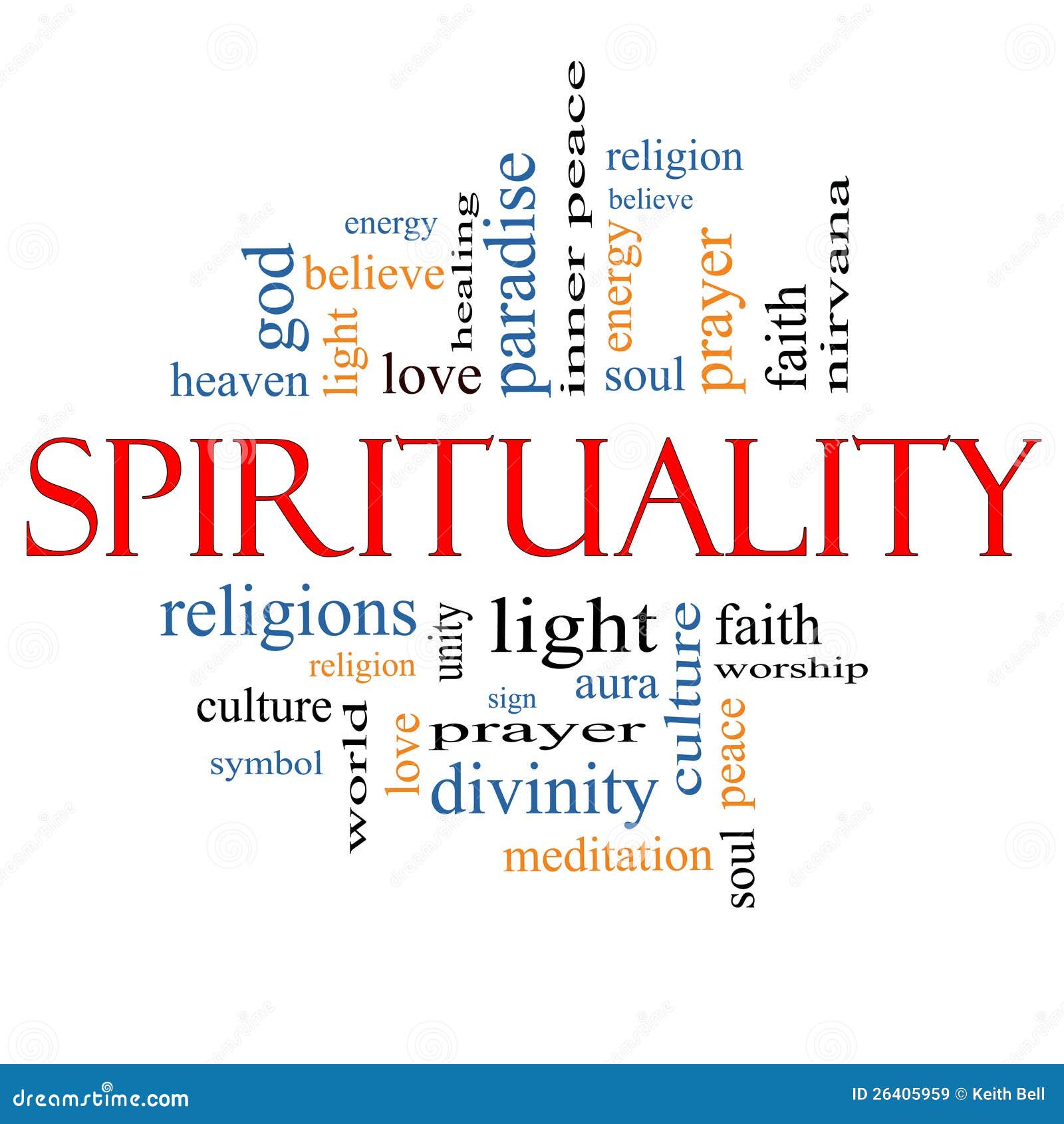 spirituality word cloud concept