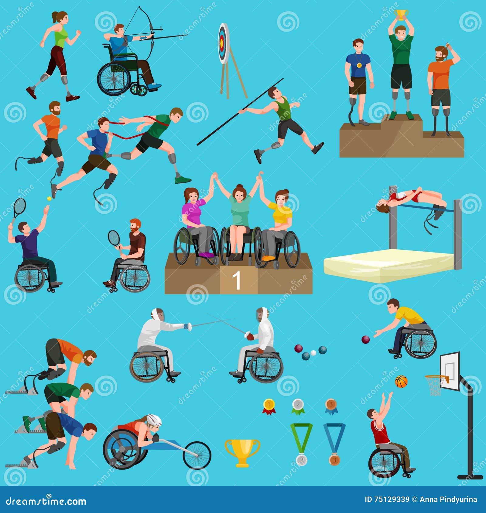 Sport for People with Prosthesis, Physical Activity and Competition