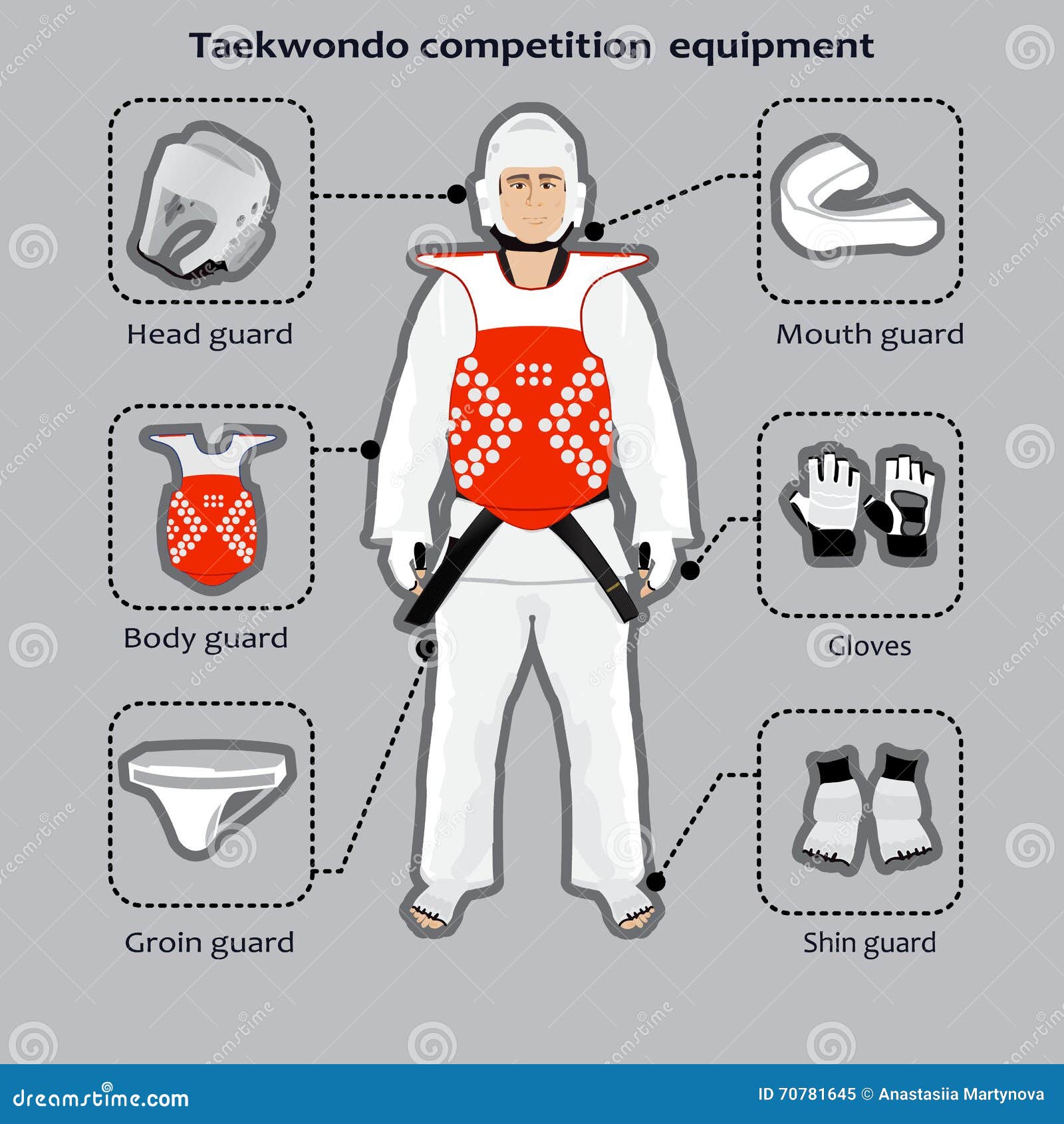 Sport Van Het De Concurrentiemateriaal Van De Taekwondo De Koreaanse Krijgskunst Vector Illustratie Illustration Of Boksen Wacht