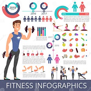 Sports And Healthy Life Vector Business Infographic With Sport Person Characters Charts And