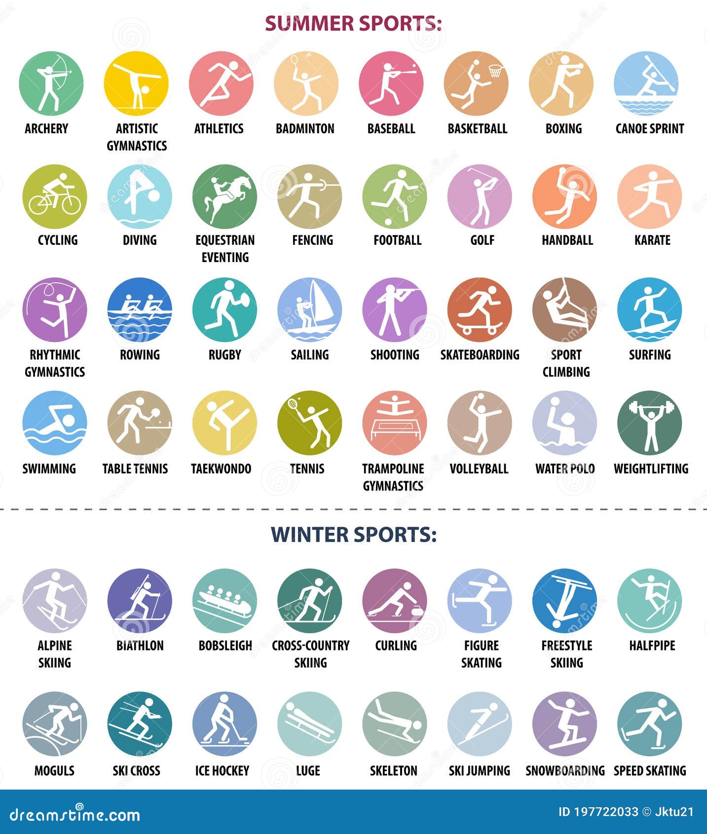 Sports Names Stock Illustrations 74 Sports Names Stock Illustrations Vectors Clipart Dreamstime