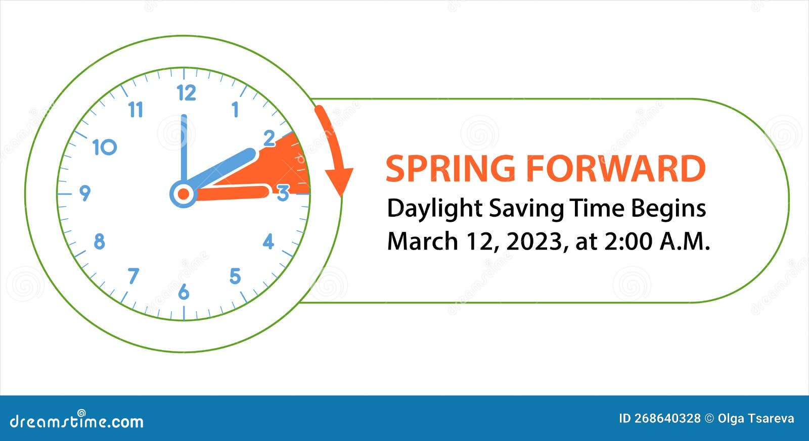 Daylight Saving Time Change Spring Stock Illustrations – 885 Daylight  Saving Time Change Spring Stock Illustrations, Vectors & Clipart -  Dreamstime