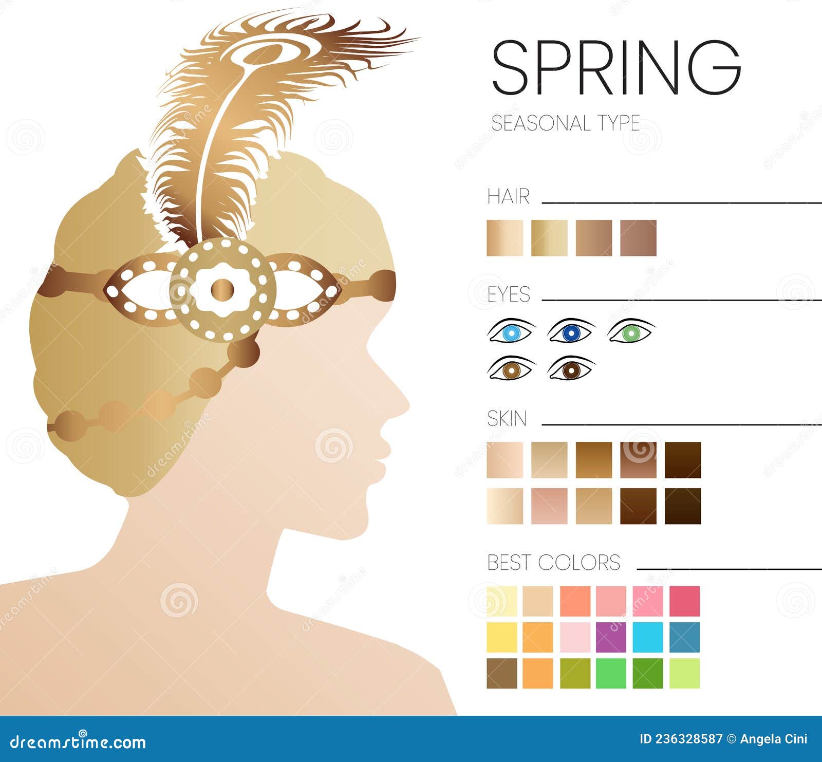 Spring Seasonal Color Analysis Illustration with Woman Stock Vector ...