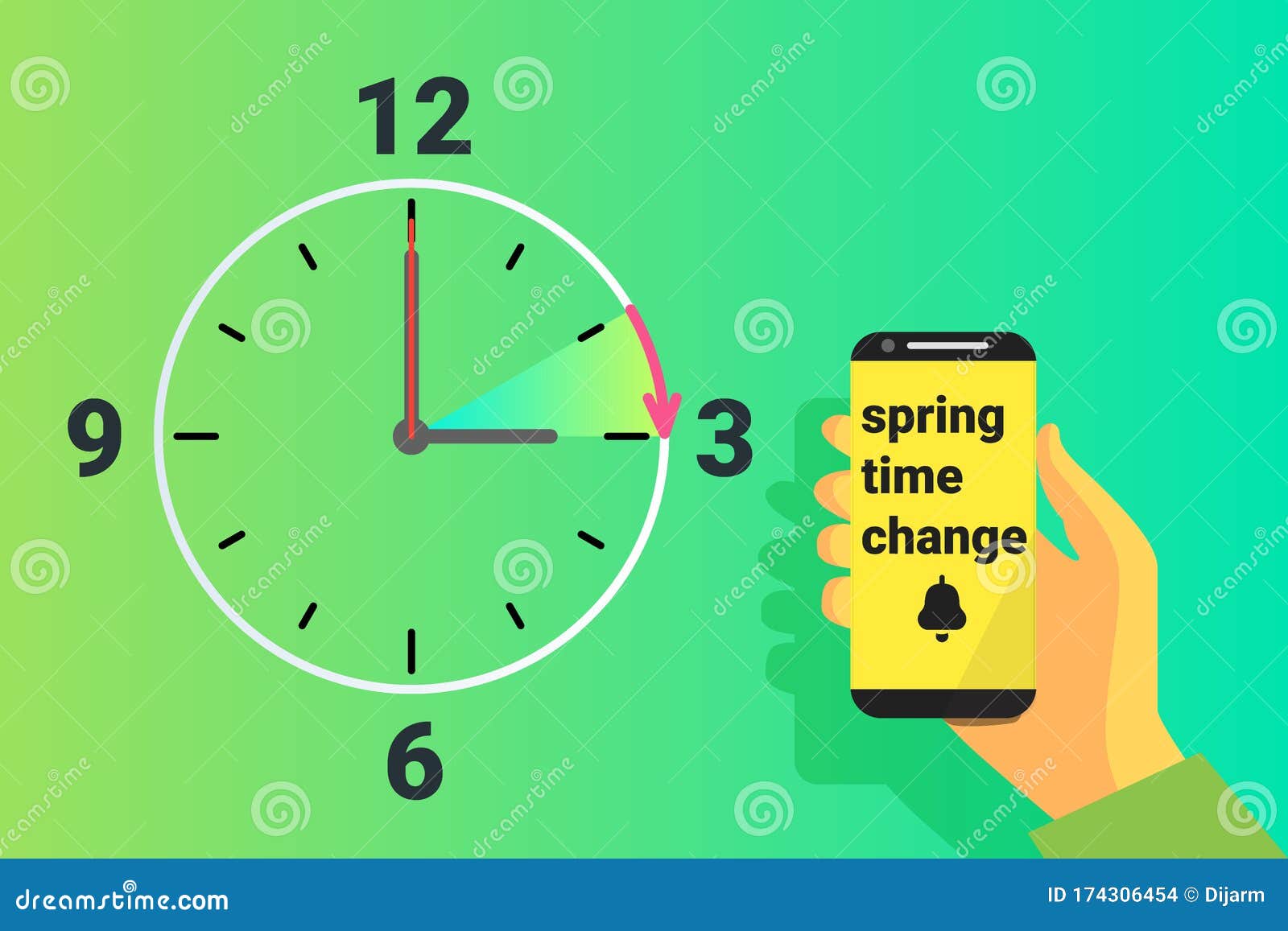 Spring Time Forward. Summer Clock Change. Daylight Saving Time Stock