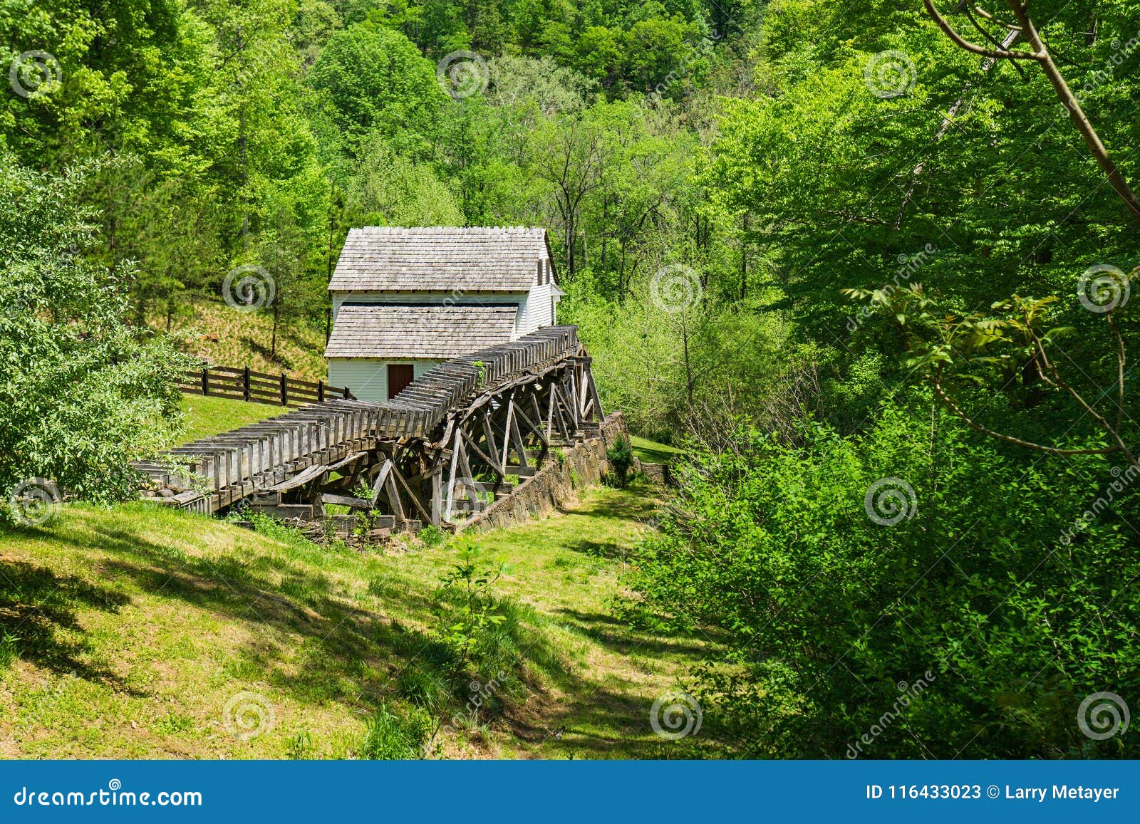 Spring View Of Slone S Grist Mill Explore Park Roanoke