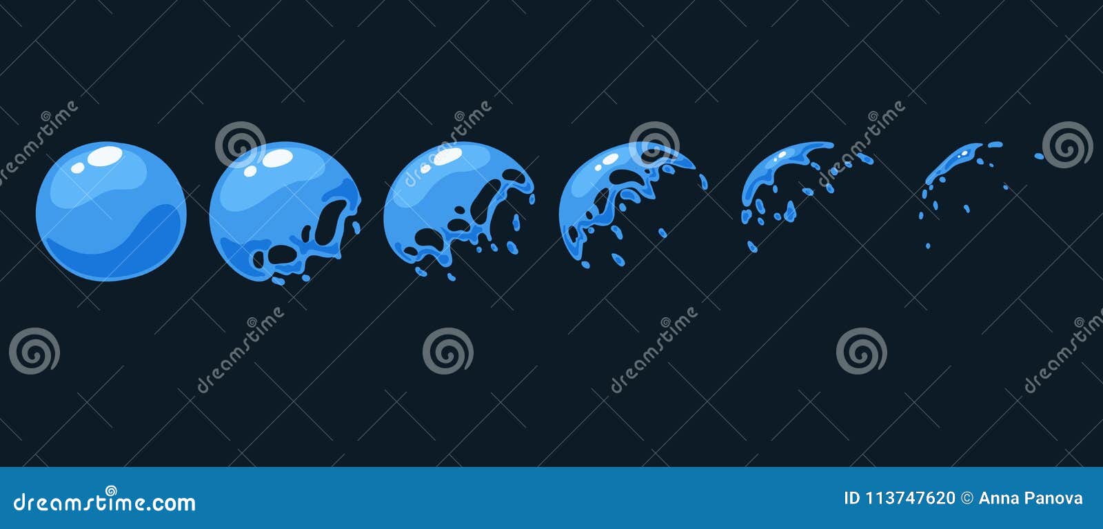 A Sprite Sheet, a Water Trap, a Splash, a Bubble. Animation for a Game