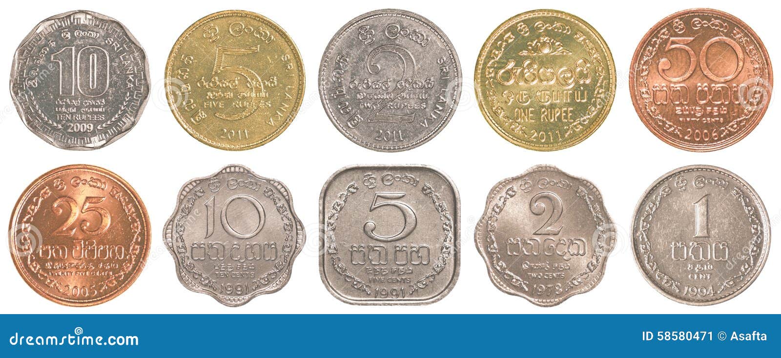 Sri Lankan Rupee sri-lankan-rupee