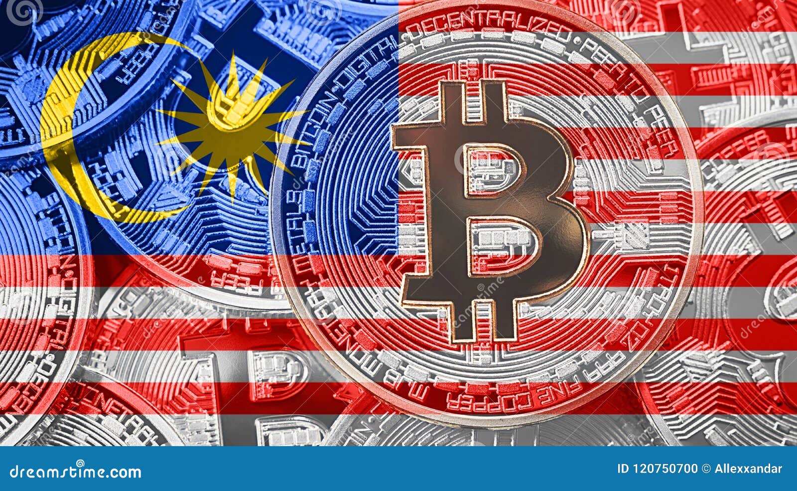 Bitcoin malaysia best.crypto.wallet