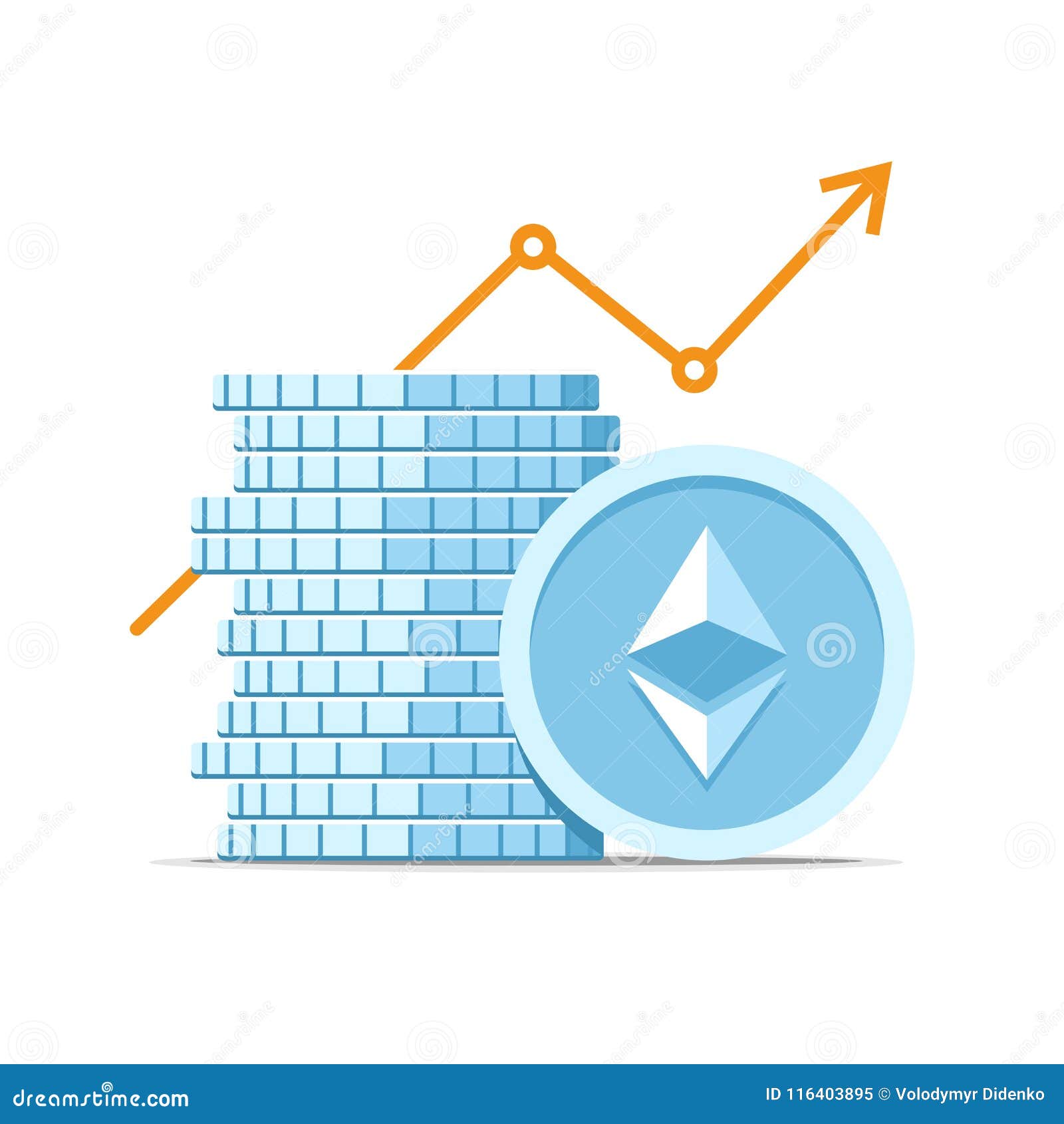 Cyber Currency Charts