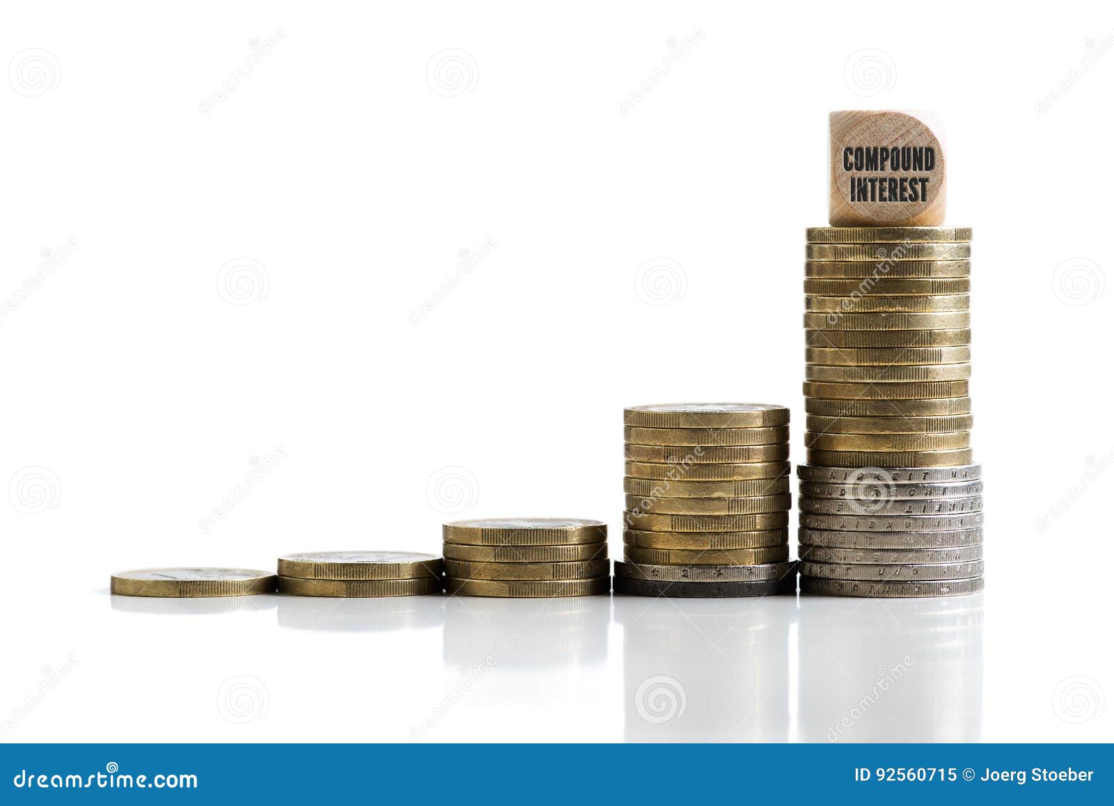 stacked coins izing compound interest effect with the word `compound interest` in german