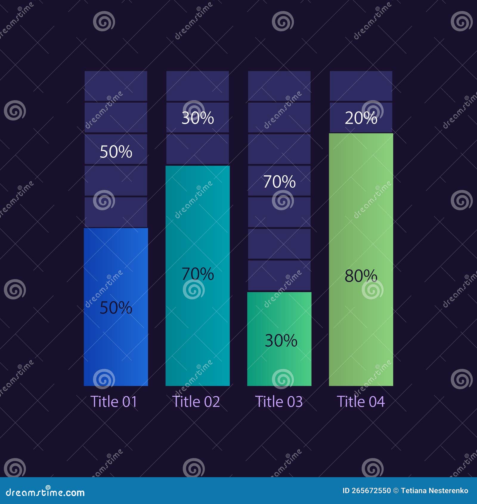 Stacked Column Chart Not Proportional at Alicia Schaaf blog