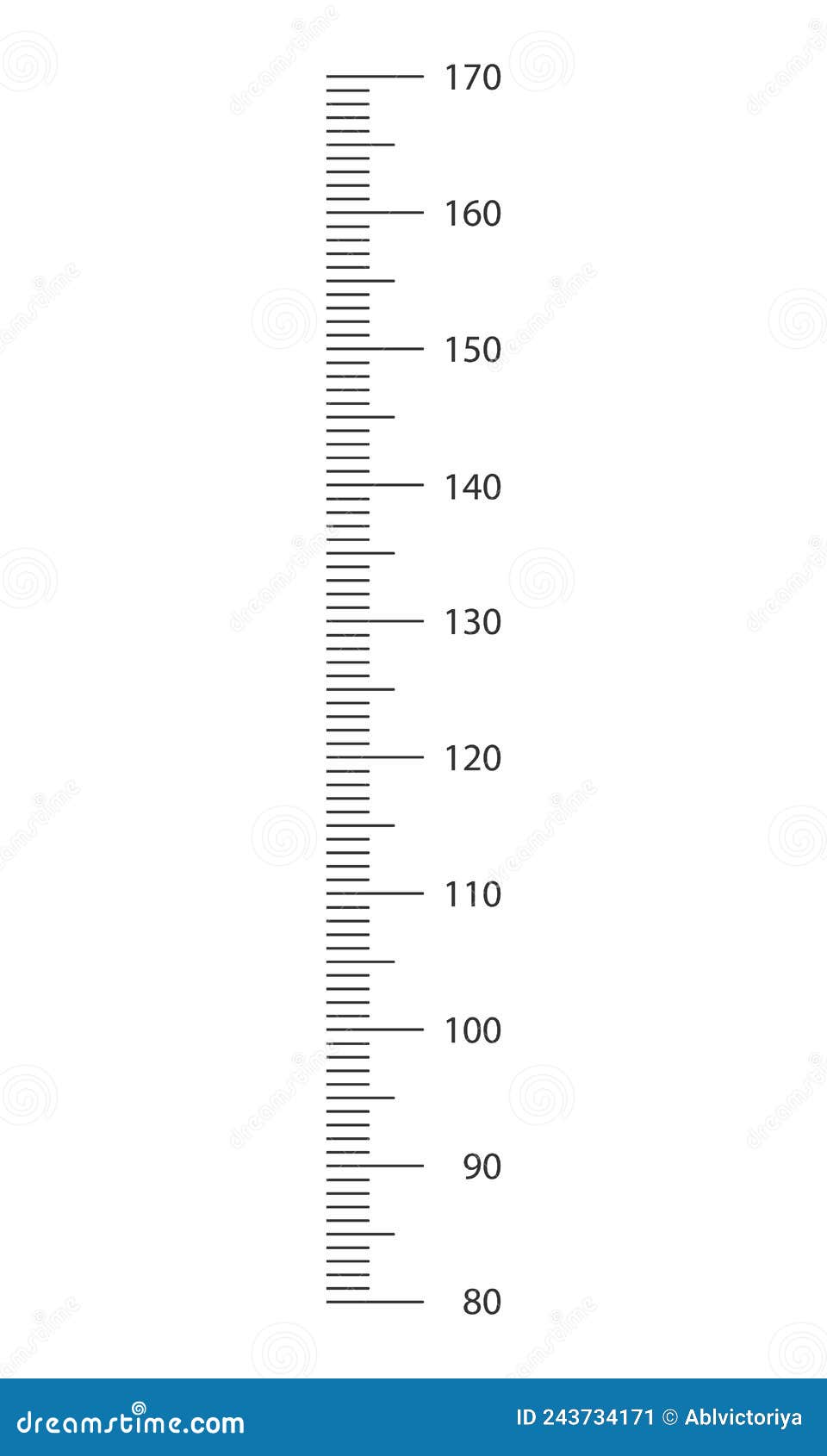 Stadiometer scale, Height meter, Measuring scale, markup for