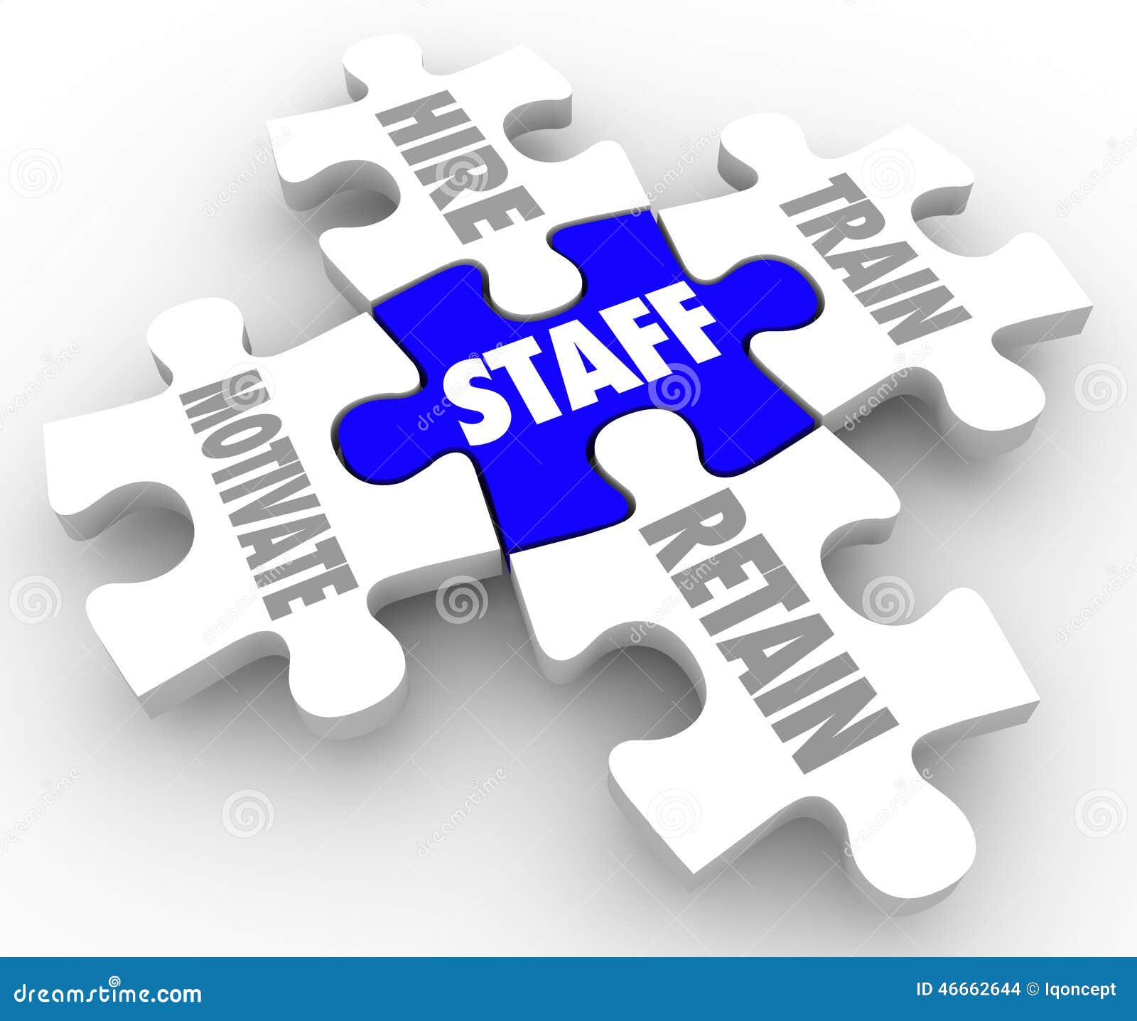 staff word puzzle pieces hire motivate train retain human resources