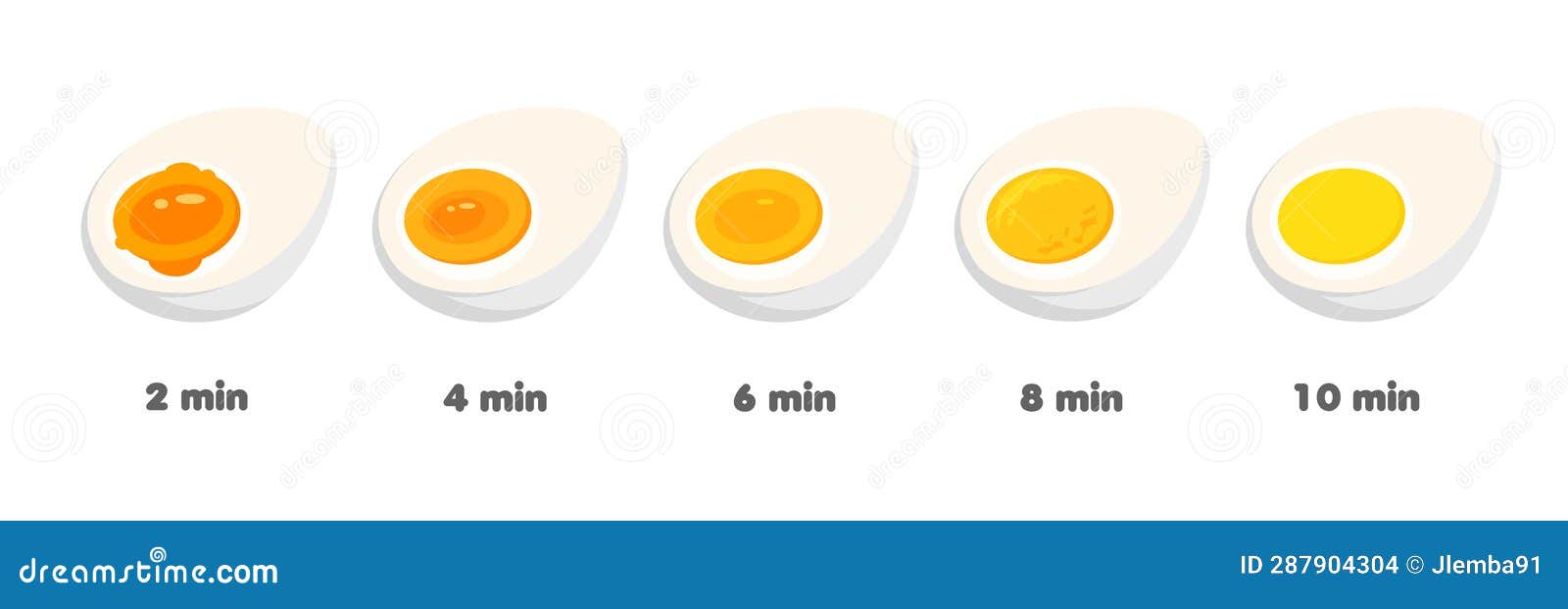 Stages of Egg Boiling in Time. Stock Vector Illustration of organic