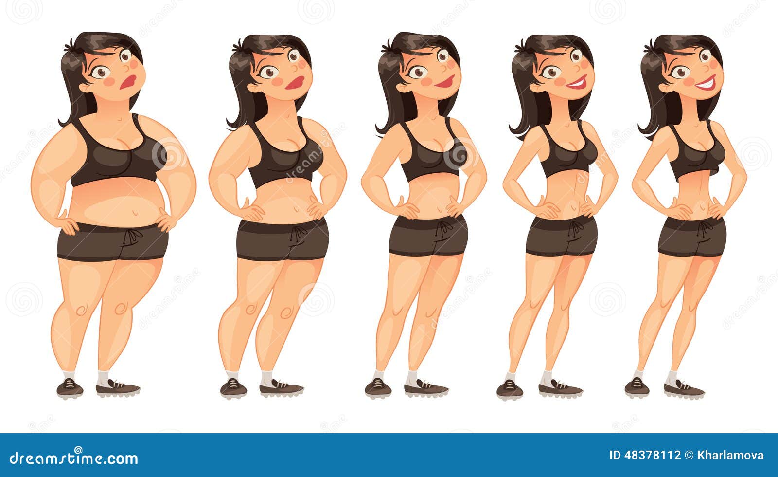 stages of weight loss