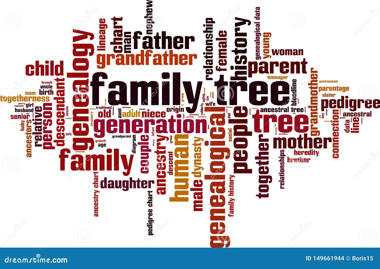 Stammbaum Wort Wolke Vektor Abbildung Illustration Von Abstammung 149661944