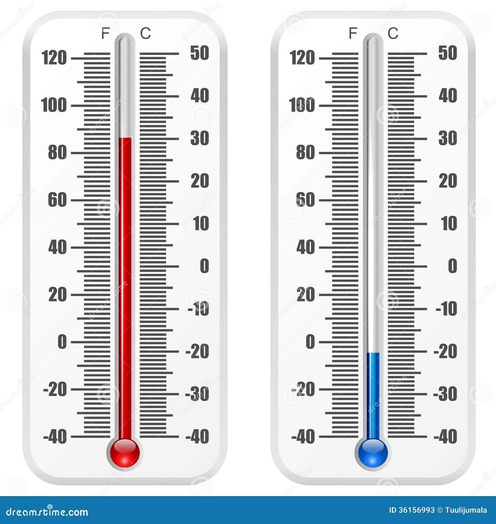 https://thumbs.dreamstime.com/z/standard-thermometer-vector-template-isolated-white-background-36156993.jpg