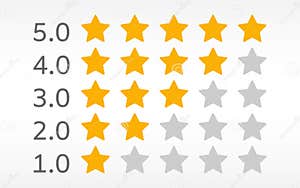 5 Star Rating Scale