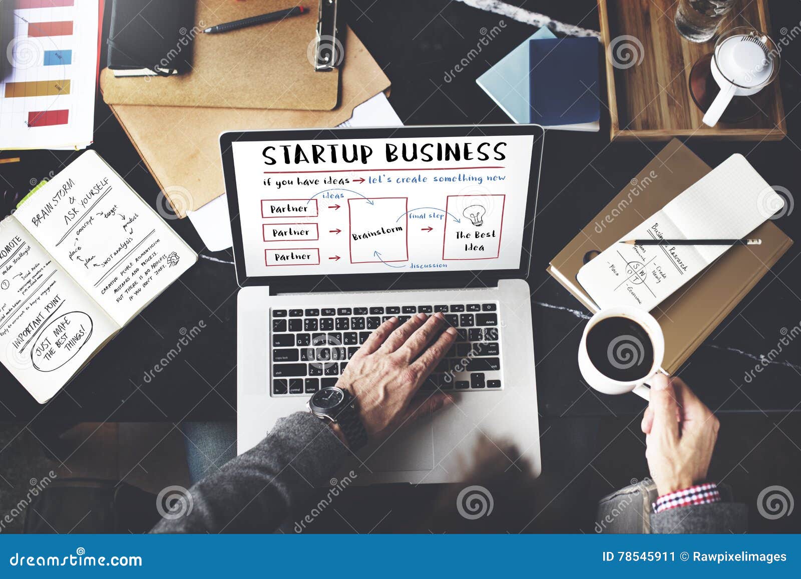 startup business plan brainstorming graphic concept