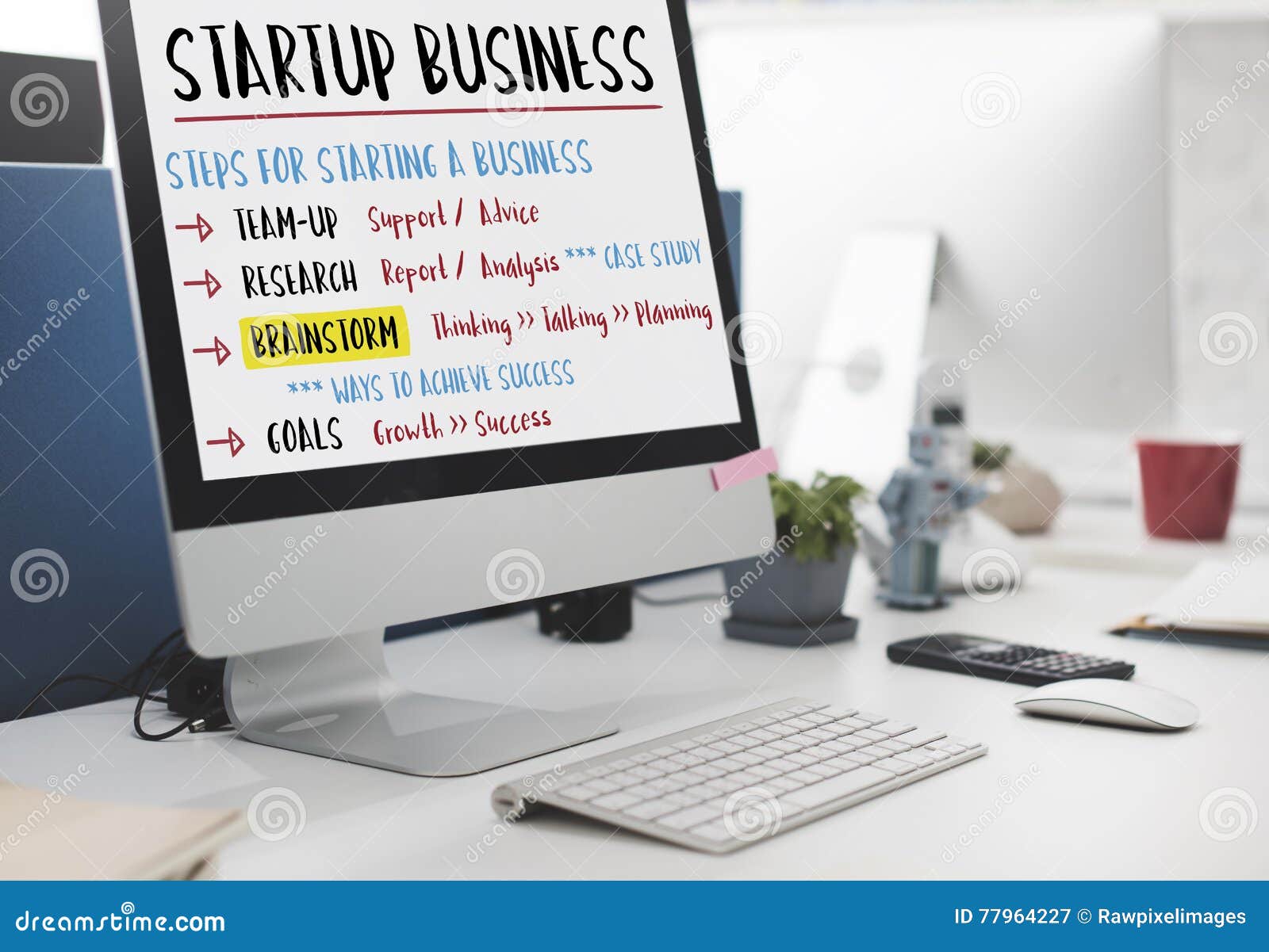 startup business plan steps graphic concept
