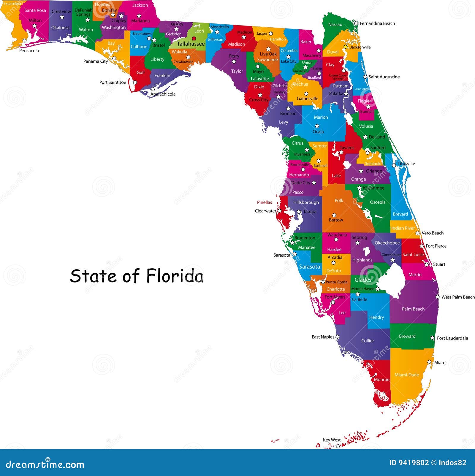 state of florida