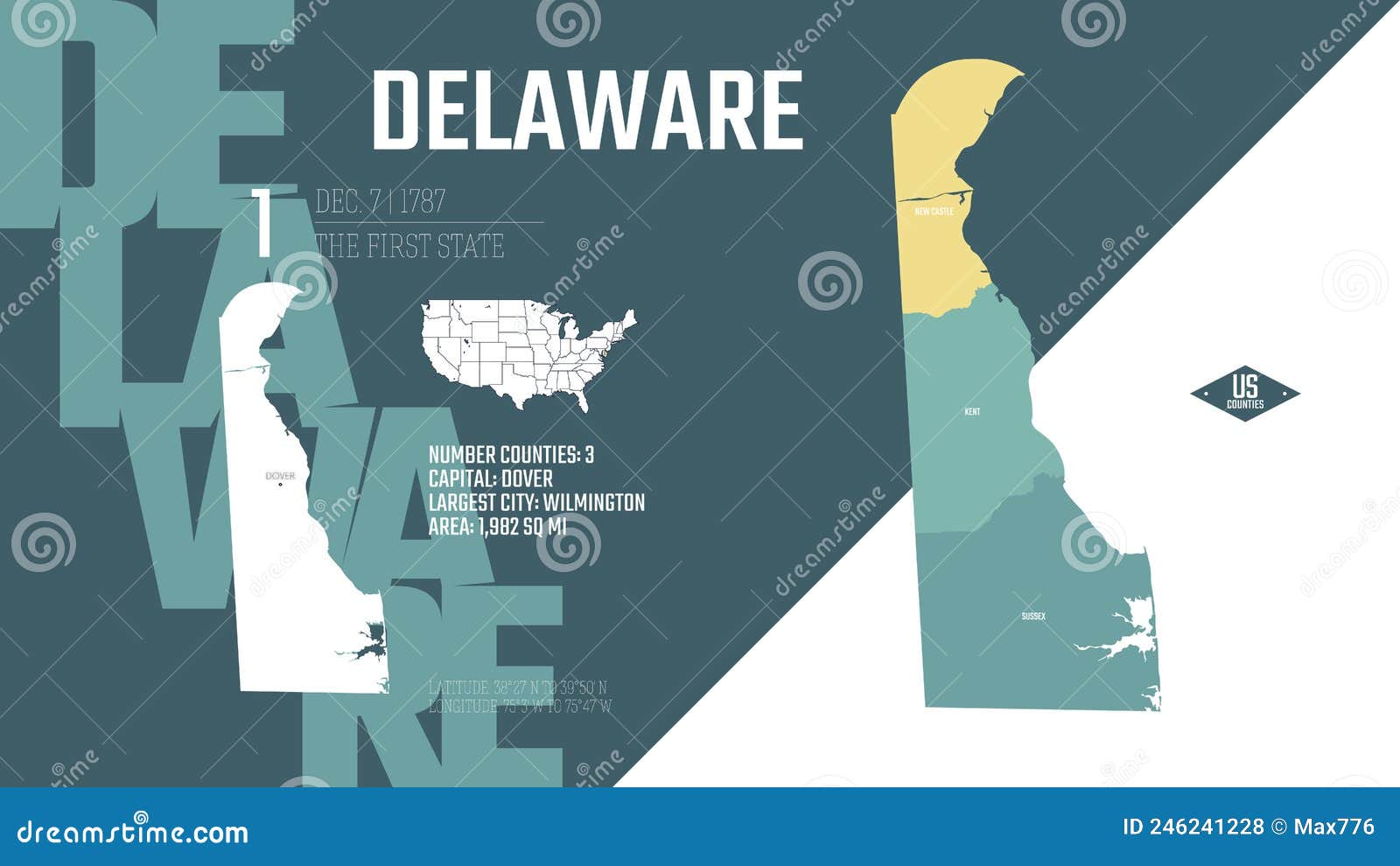 1 of 50 States of the United States, Divided into Counties with