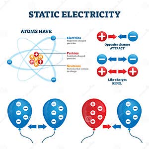 Static Cartoons Illustrations Vector Stock Images 19540 Pictures 