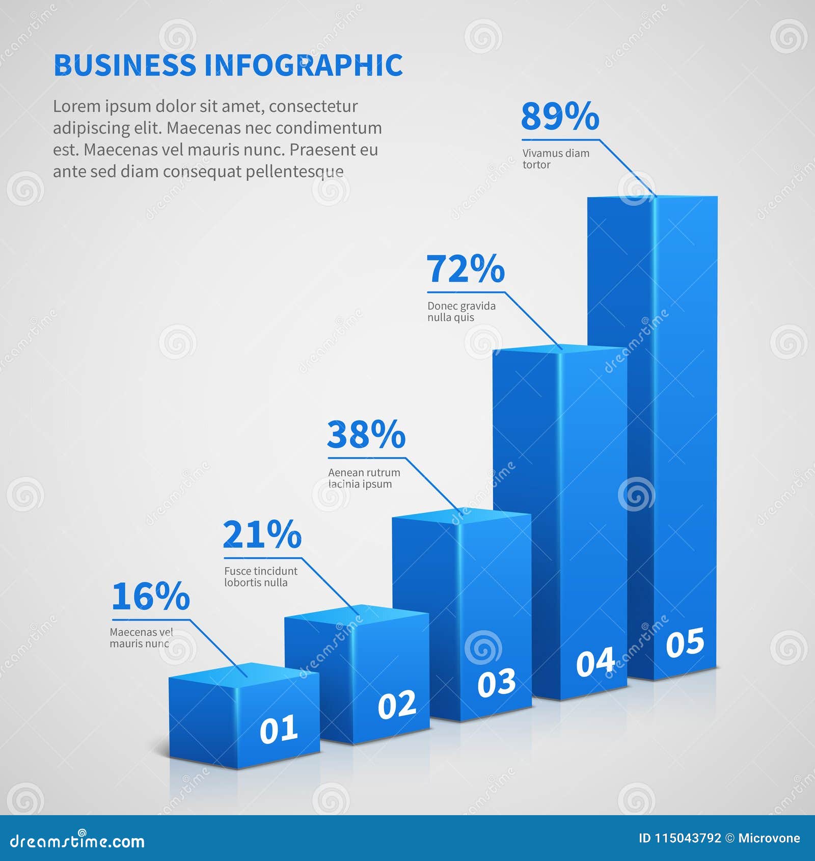 3d Bar Chart