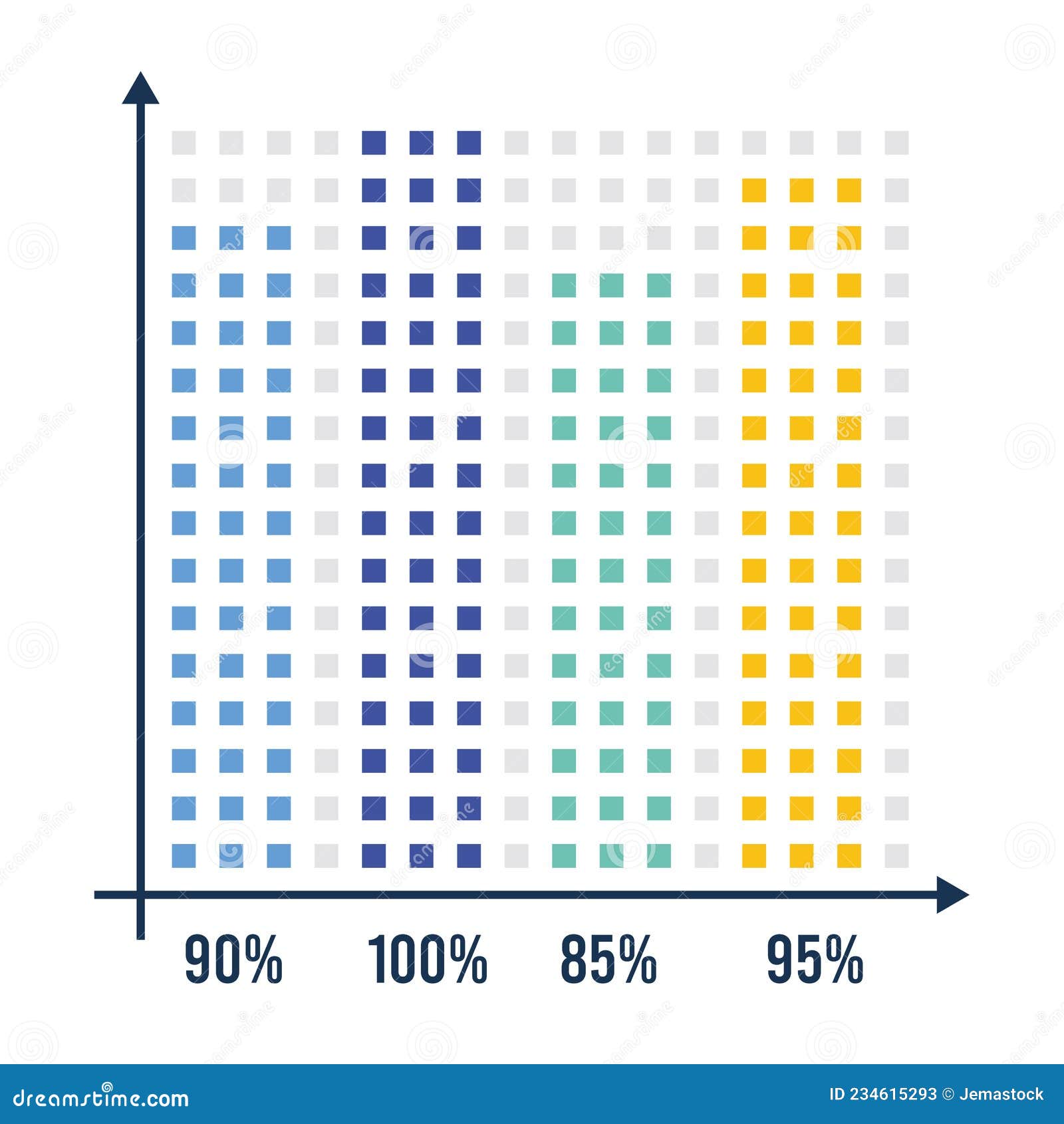 Statistics Infographic Equalizer Stock Vector Illustration of design