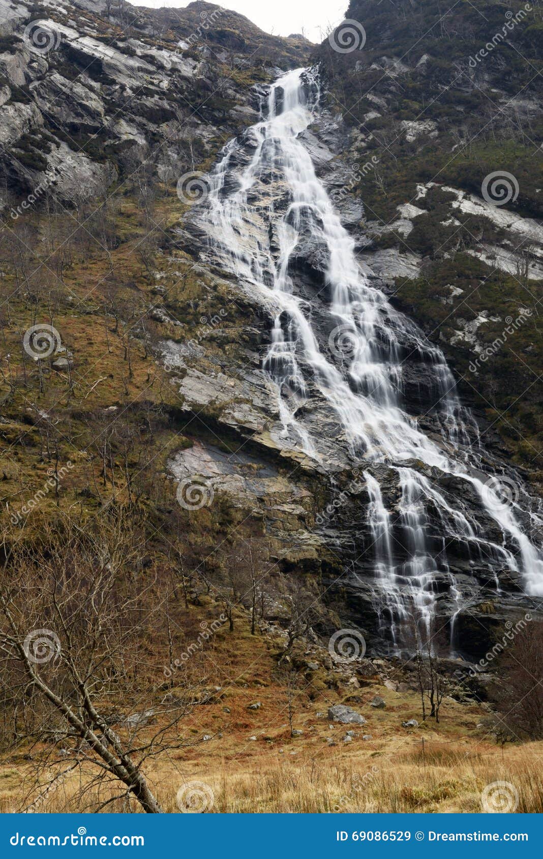 steall falls glen nevis