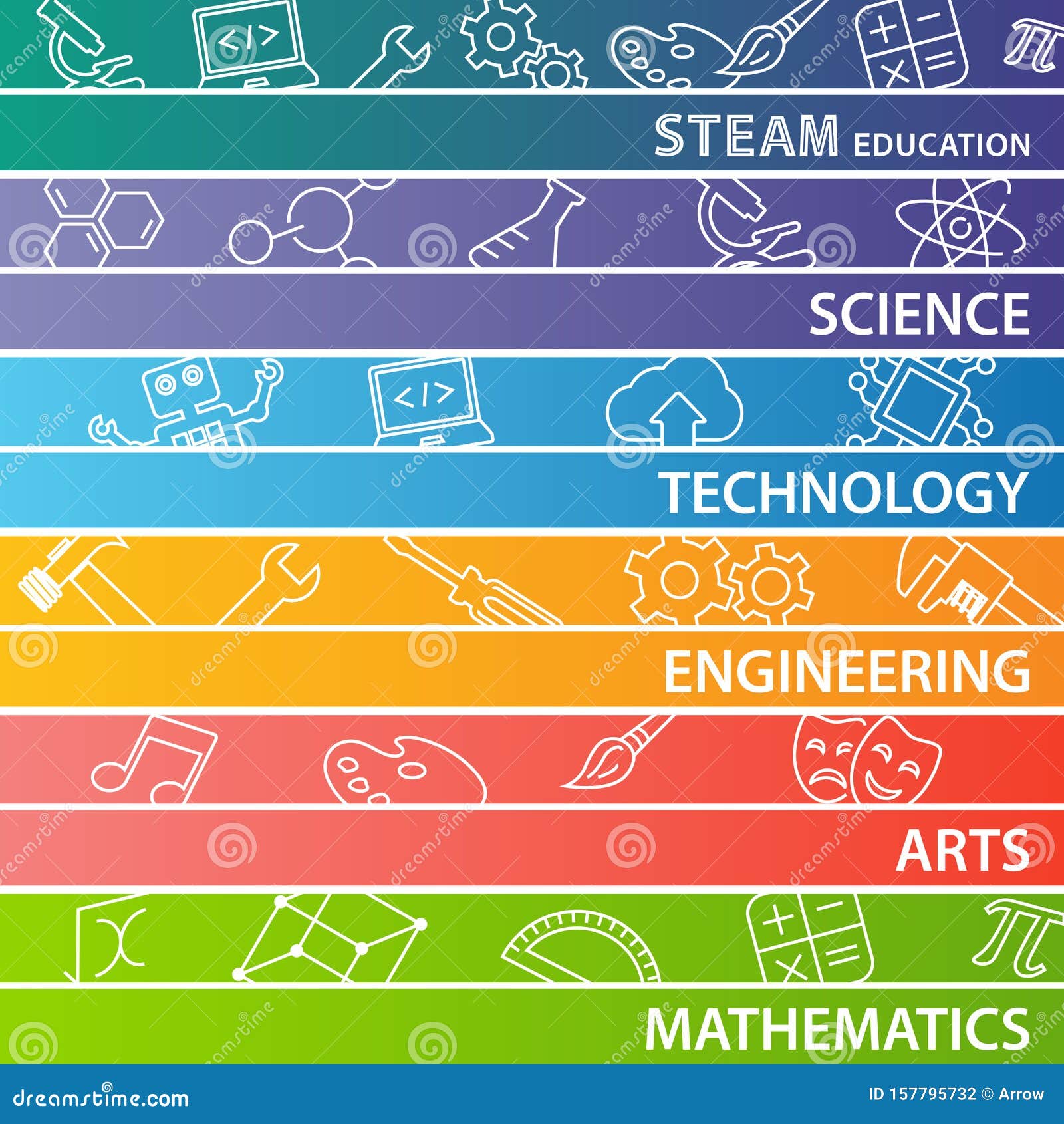 steam education web banner