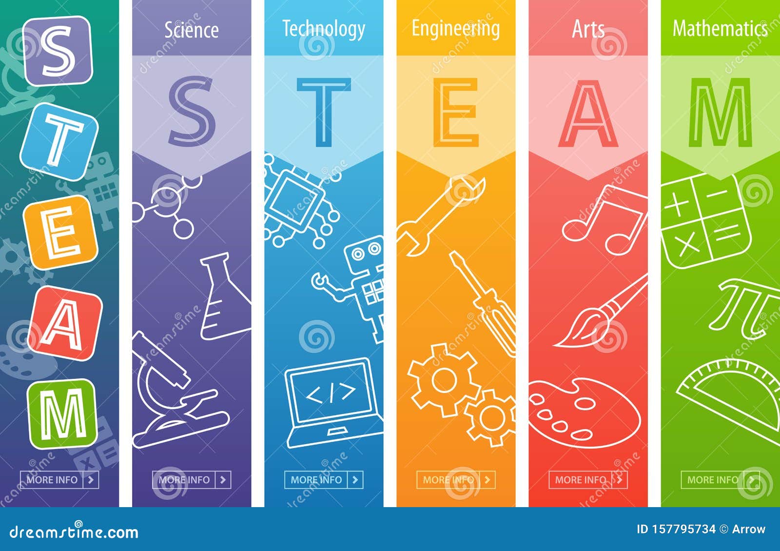 steam education web banner