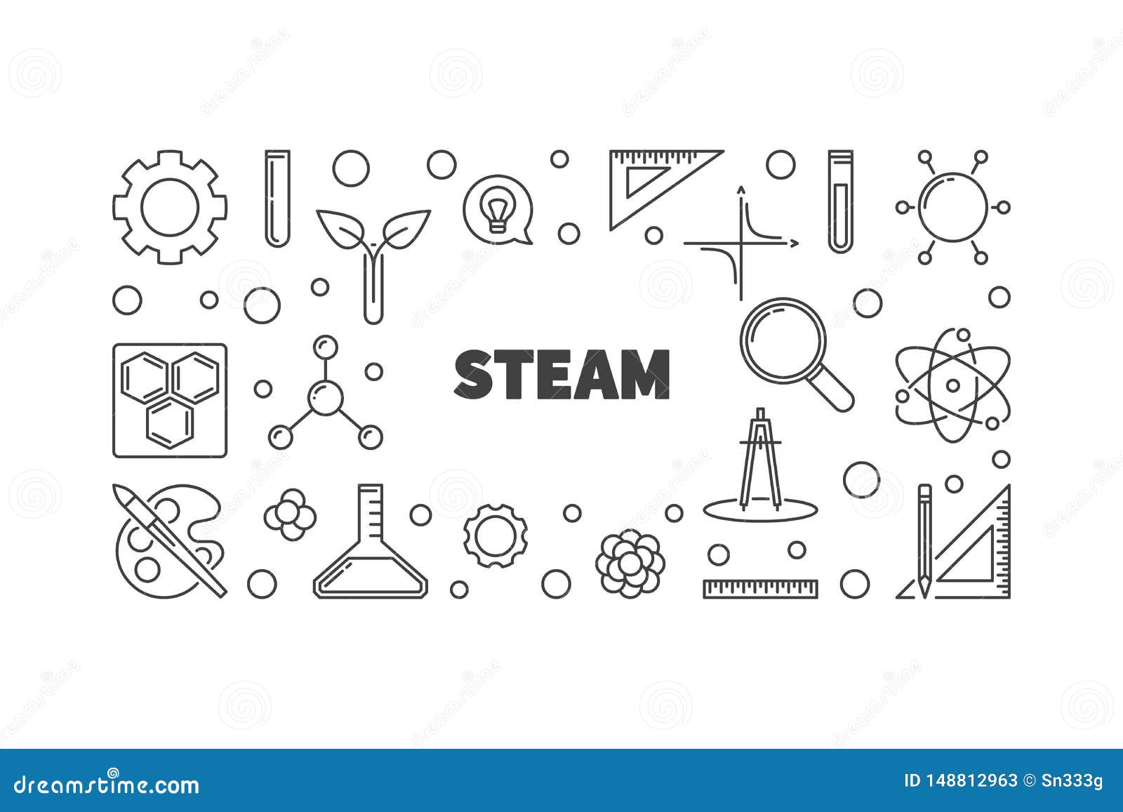 Steam science technology engineering фото 111