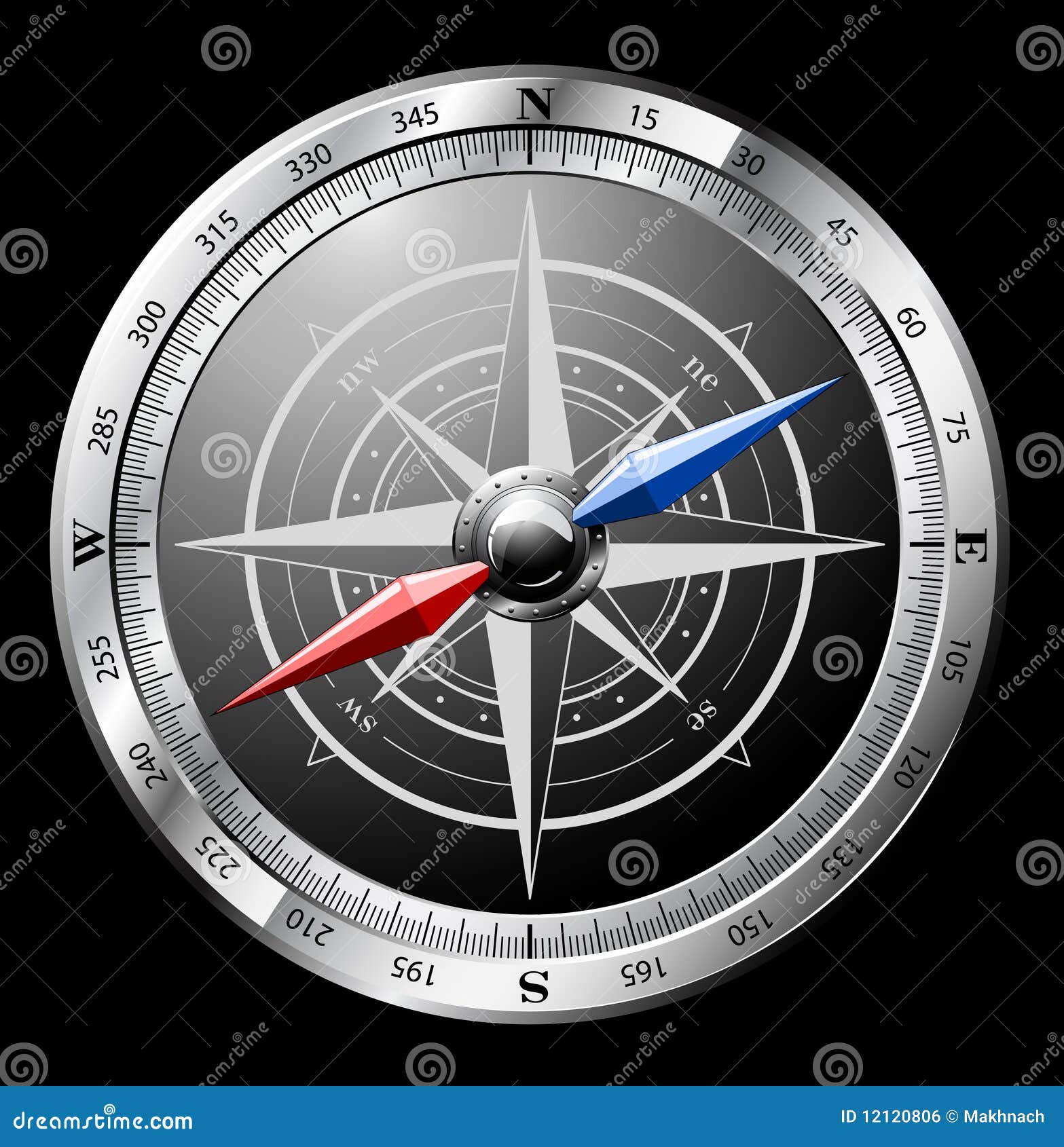 Steel Compass stock vector. Illustration of east, dial 12120806