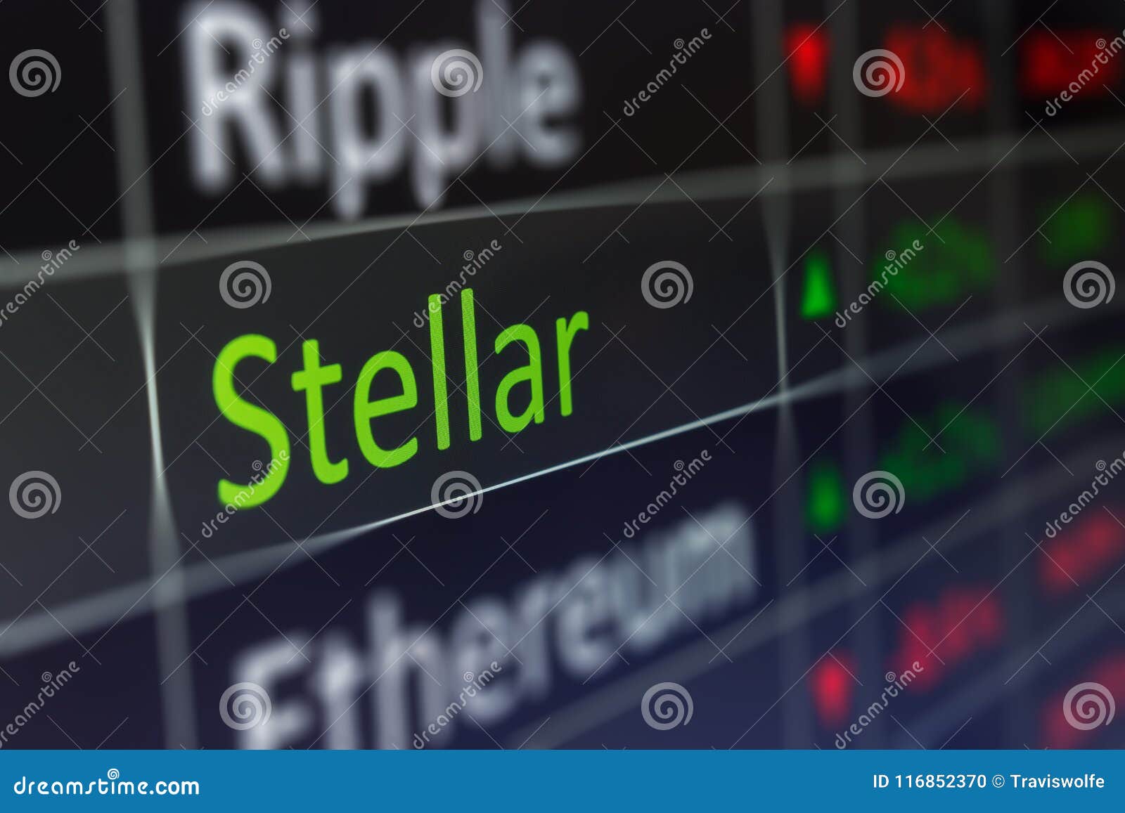 Stellar Coin Crypto Trading Chart For Buying And Selling ...