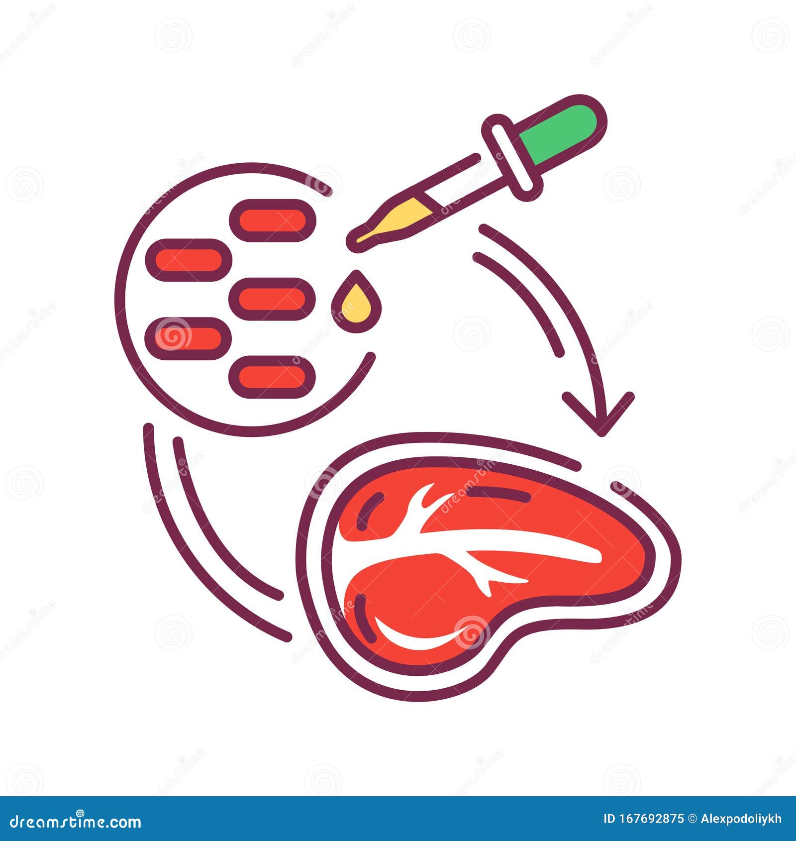 Stem Cell Meat Color Line Icon. Meat Produced by in Vitro Cell Culture of Animal  Cells, instead of from Slaughtered Animals Stock Vector - Illustration of  contour, food: 167692875