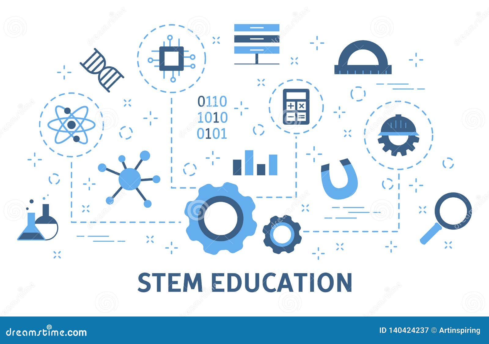 stem concept. science, technology, engineering and mathematics