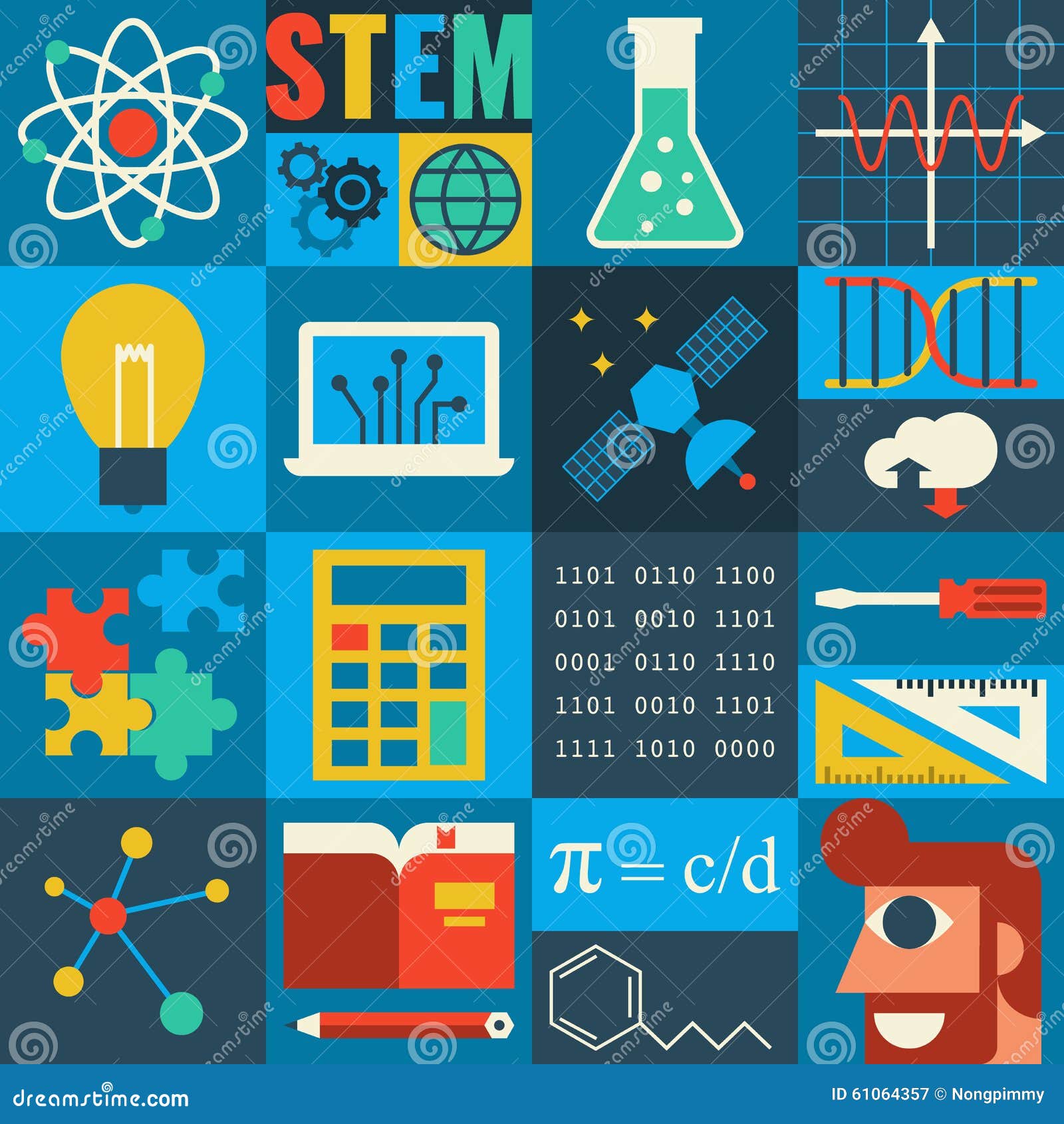 stem education