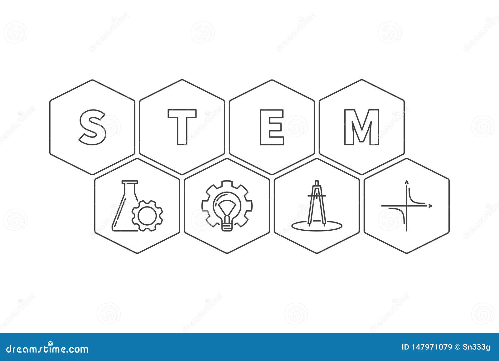 STEM Word with Icons Vector Hexagonal Outline Illustration Stock Vector