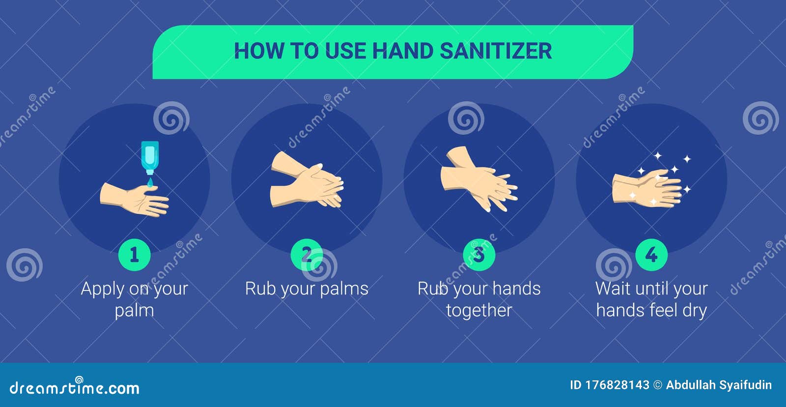 step by step infographic  of how to use hand sanitizer. infographic  of how to use hand sanitizer properly